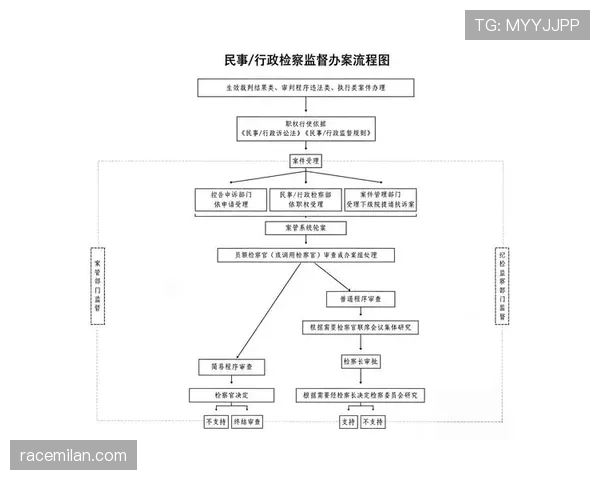 替补规则详解:换人次数与裁判批准的执行流程 替补规则详解:换人次数与裁判批准的执行流程