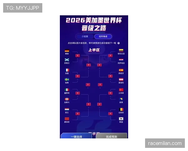 2026世界杯C组晋级形势回顾：前两名进入32强